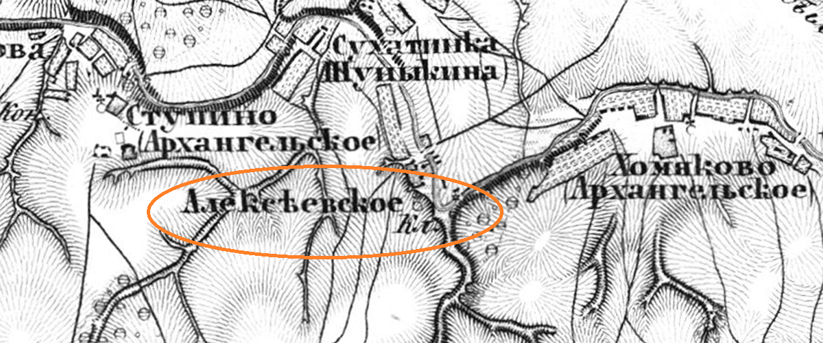 Село Алексеевское Ефремовского уезда.