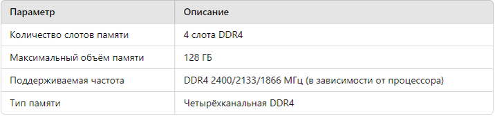 Поддерживаемая память Huananzhi X99 QD4