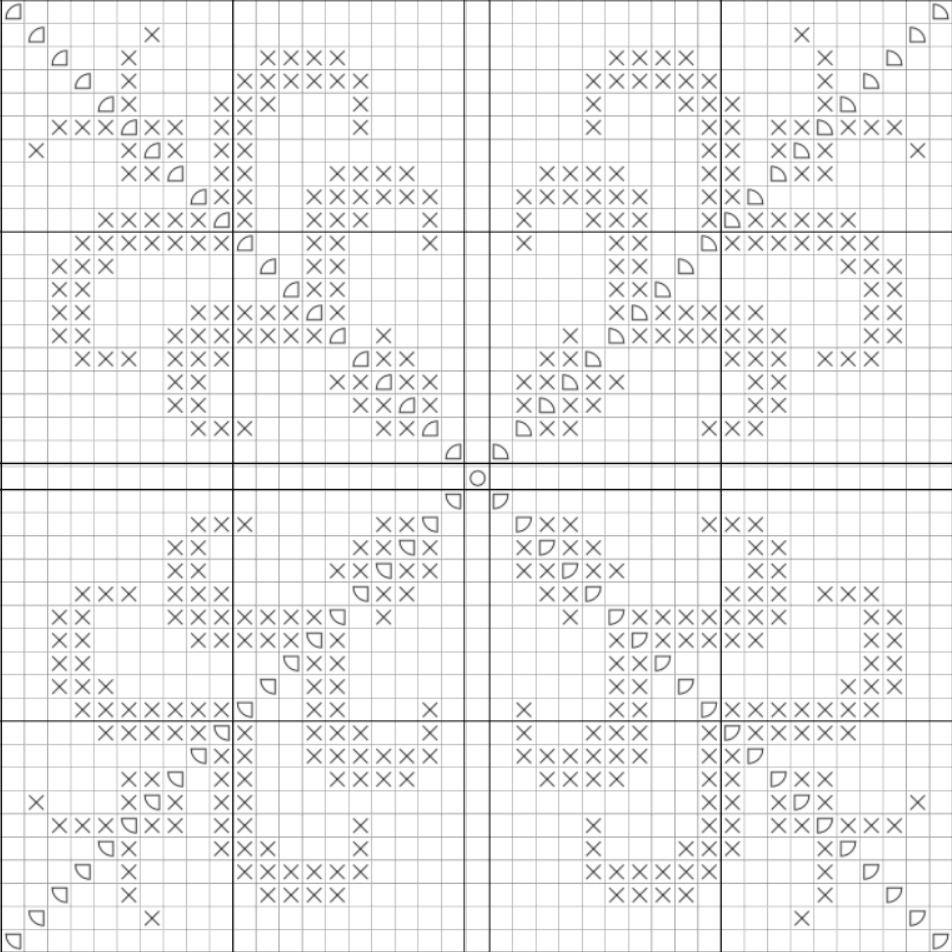 Схема автора.