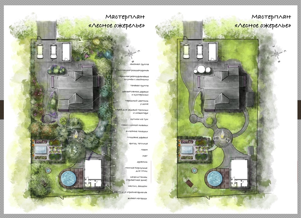 мастерплан и дорожная сеть Лесное ожерелье