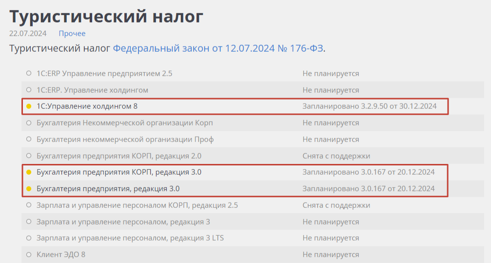 Обновление 1С в связи с введением туристического налога