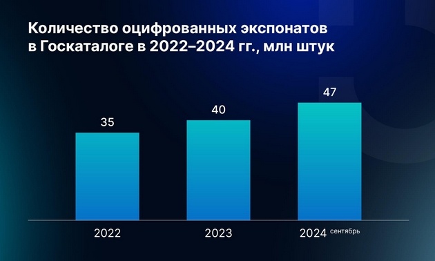 Иллюстрация: IPQuorum