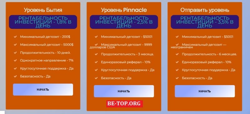 Возможность снять деньги с "NovaDex Capital Investment" не подтверждена.