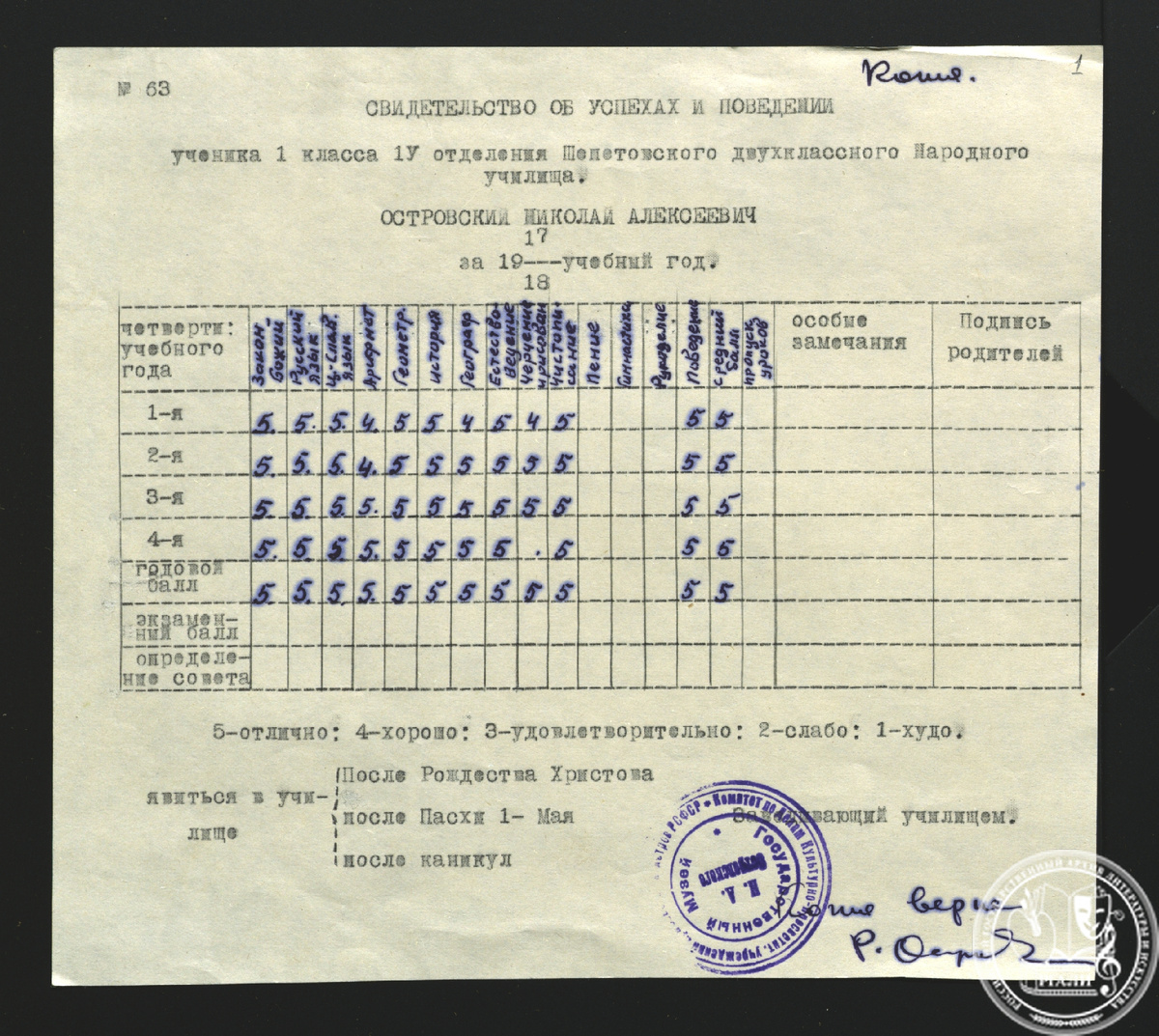 Свидетельство об успехах и поведении ученика 1 класса 4 отделения Шепетовского двухклассного Народного училища Островского Н.А. за 1917–1918 учебный год. [1918]. РГАЛИ. Ф. 363. Оп. 1; Машинописная копия.