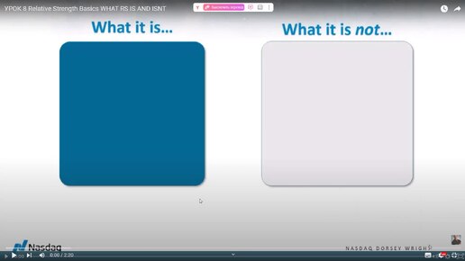 УРОК 8 Relative Strength Basics WHAT RS IS AND ISNT РУССКИЙ