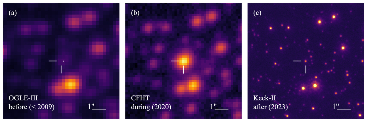   Keming Zhang et al. / Nature Astronomy, 2024