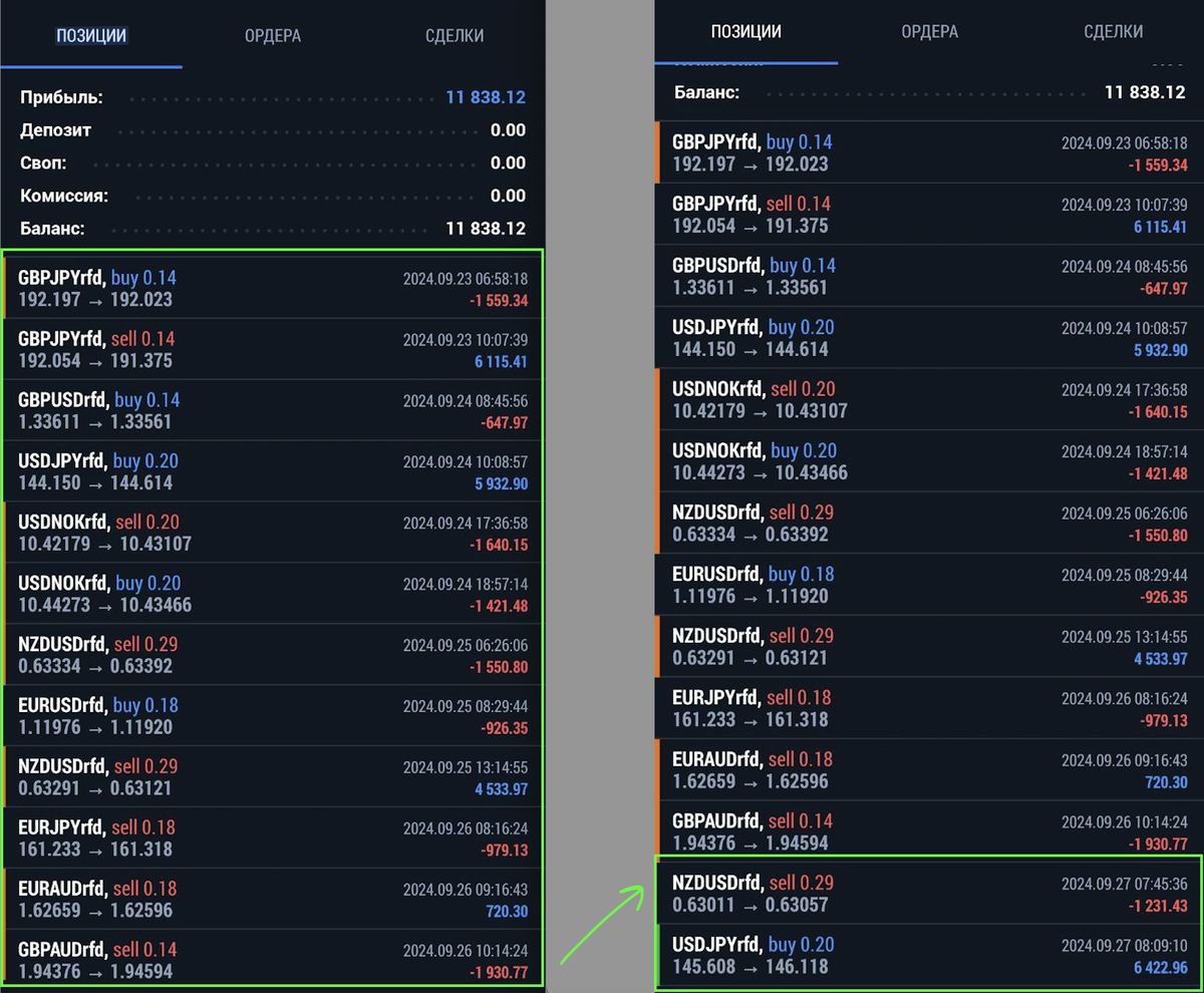 так это выглядит