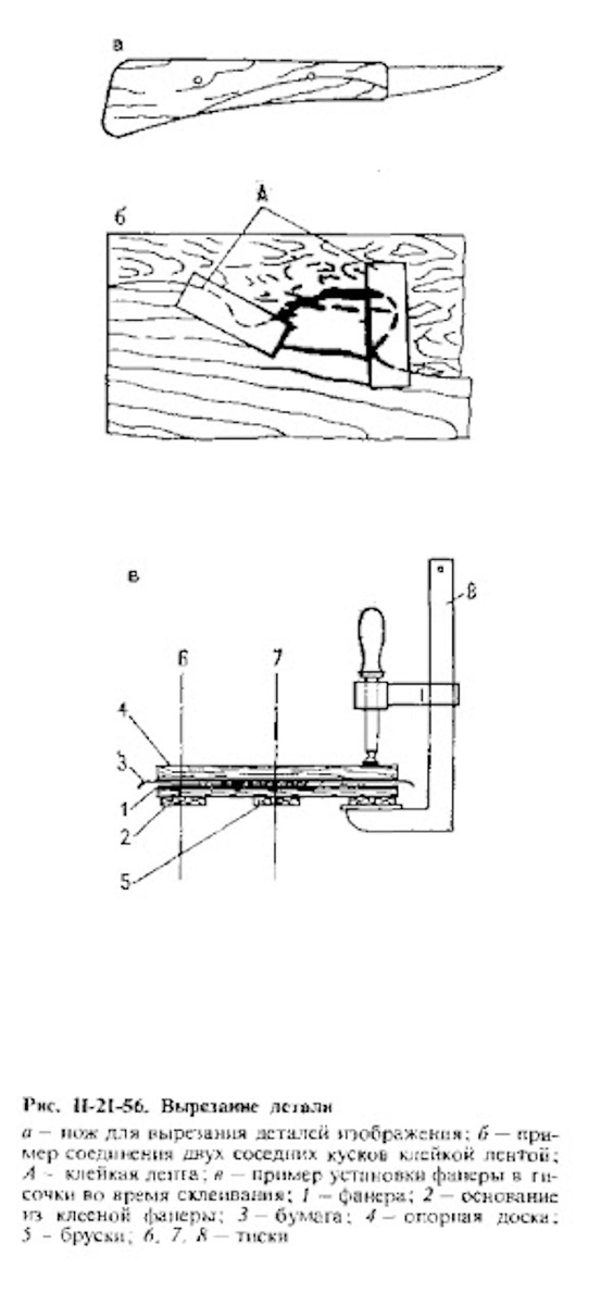 Украшение интерьера квартиры