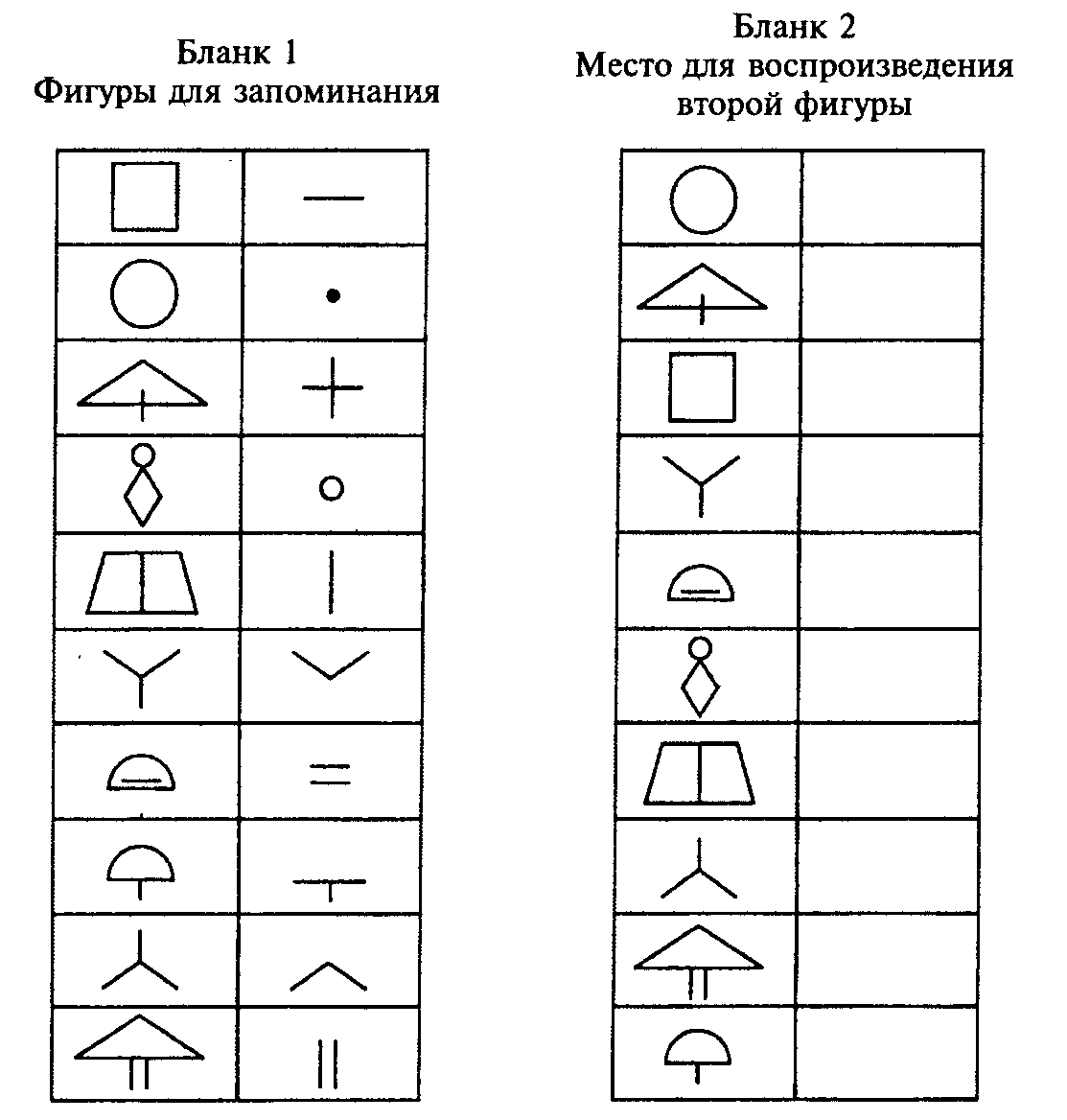 Упражнение «Вспомни и повтори фигуру». 