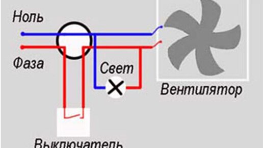 Как подключить вентилятор вытяжки к лампочке часть 6 .