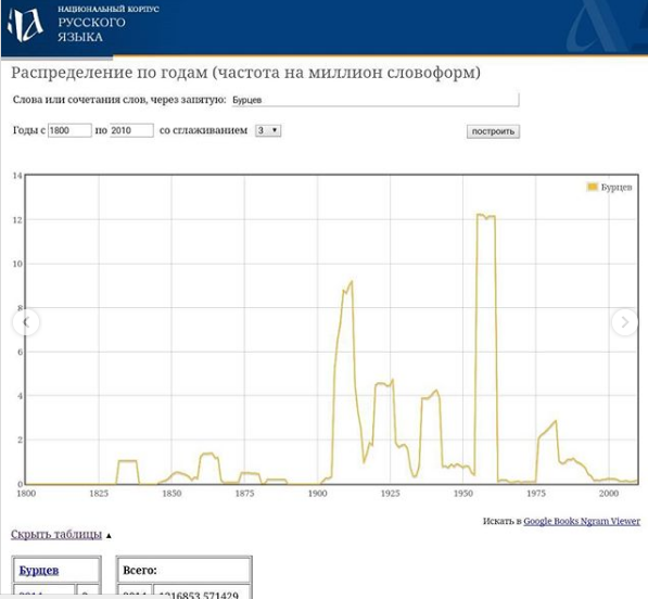 ______________________________  
 