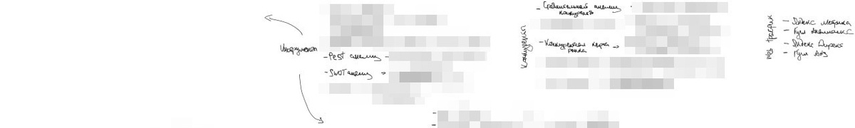 Список инструментов, которые можно использовать
