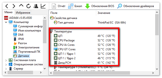 Температурные показатели в программе AIDA64