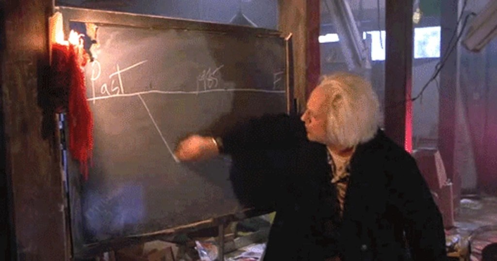 Док объясняет последствия изменений времени