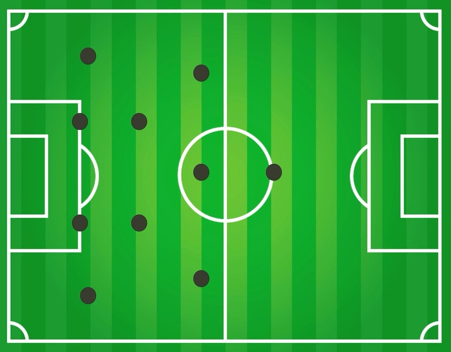 Предполагаемая тактическая схема "Краснодара", против "Зенита"