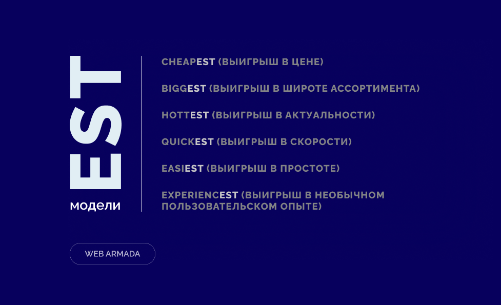 6 основных видов EST-моделей.