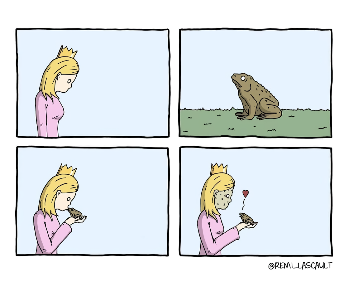 -1-2