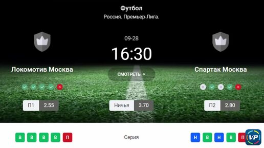 Ставка на захватывающее дерби. Локомотив - Спартак Москва прогноз Россия. 28 сентября 2024