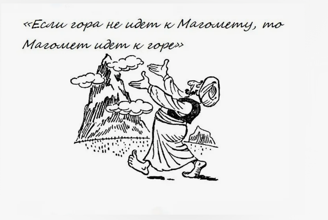 Яндекс картинки