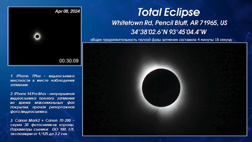Полное солнечное затмение 8 апреля 2024 г (Путешественник I. Bondi при поддержке А. Кудри, А. Янтуриной, А. Климковского, А. Мананникова)