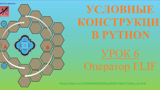 下载视频: Условные конструкции в Python. Урок 6. Оператор ELIF.