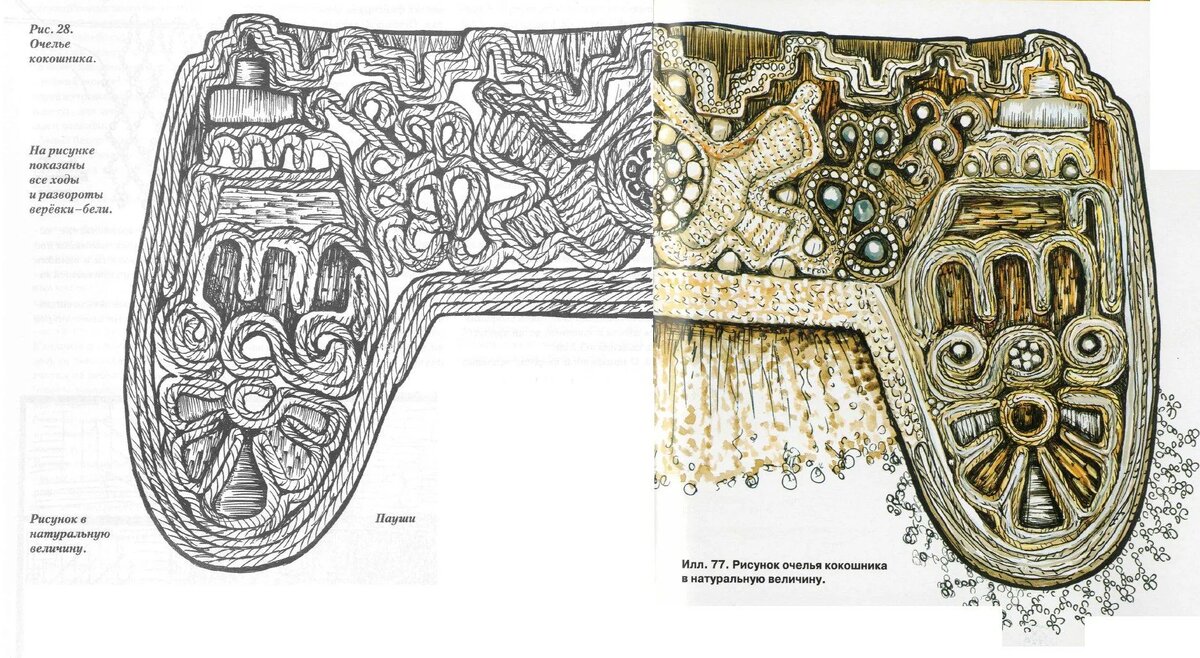 фото из журнала «Чудесные мгновения. Традиционный костюм», выпуск. 2 (6) за 2005 год)