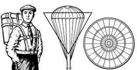 Ранцевый парашют Котельникова.