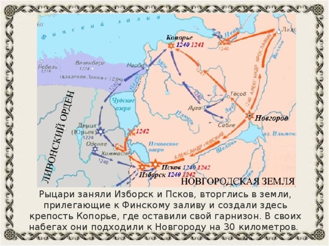 Схема вторжения рыцарей Ливонского ордена.