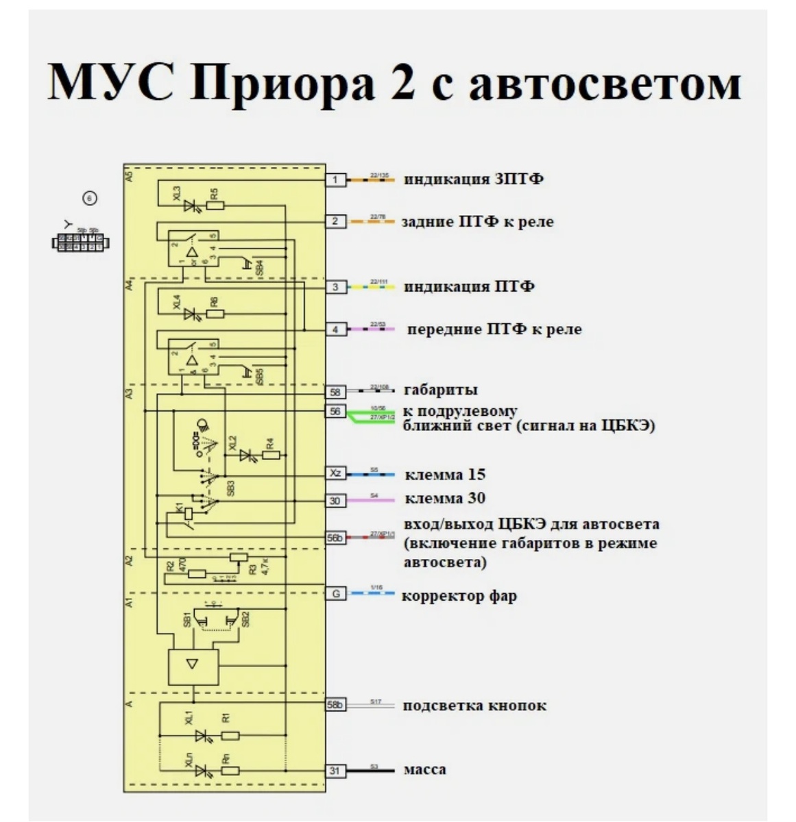 фото схемы с интернета