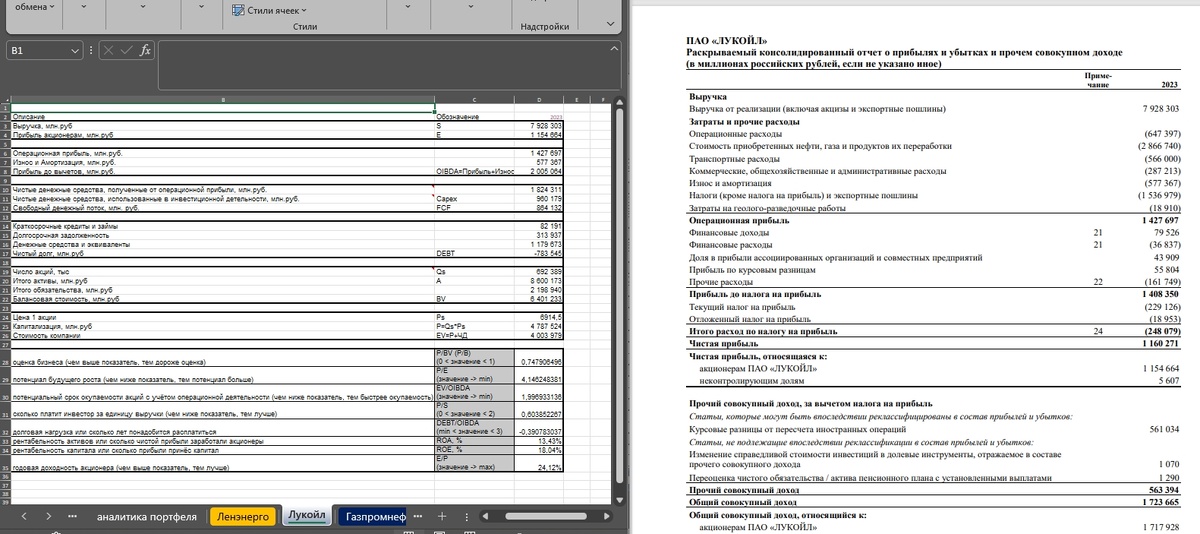 пример заполнения данных на основе отчёта