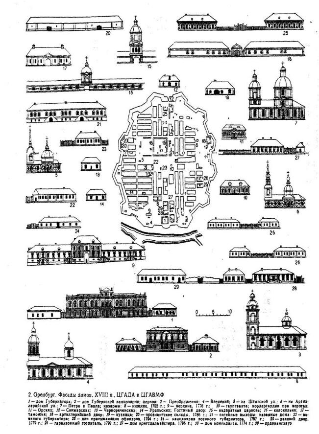 Схема крепости Оренбург и фасады отдельных зданий