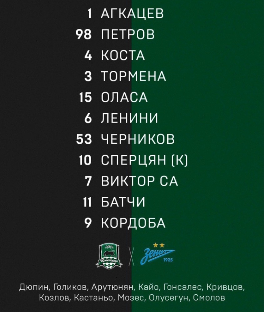 Стартовый состав "Краснодара"
