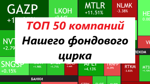 ТОП 50 акций нашего рынка ►Разбор ВСЕГО индекса Мосбиржи