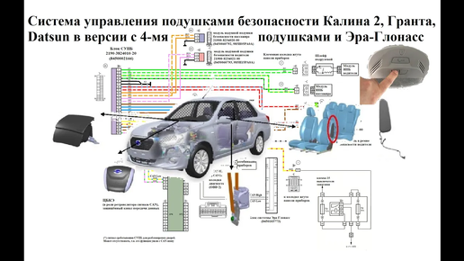 Система управления подушками безопасности Калина 2, Гранта, Datsun с 4-мя подушками и Эра-Глонасс