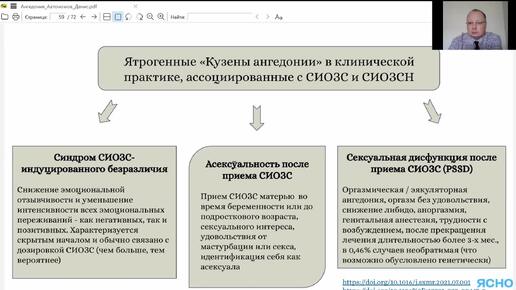 Descargar video: «Ятрогенные кузены ангедонии». Рассказываю про относительно редкие побочные эффекты антидепрессантов.