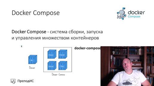 Docker Compose Конфигурация для PHP и MySQL