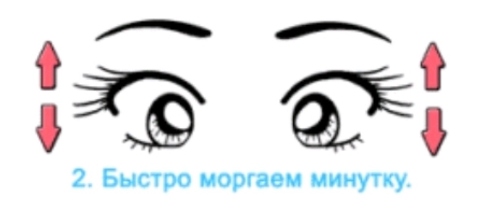 Упражнение 2