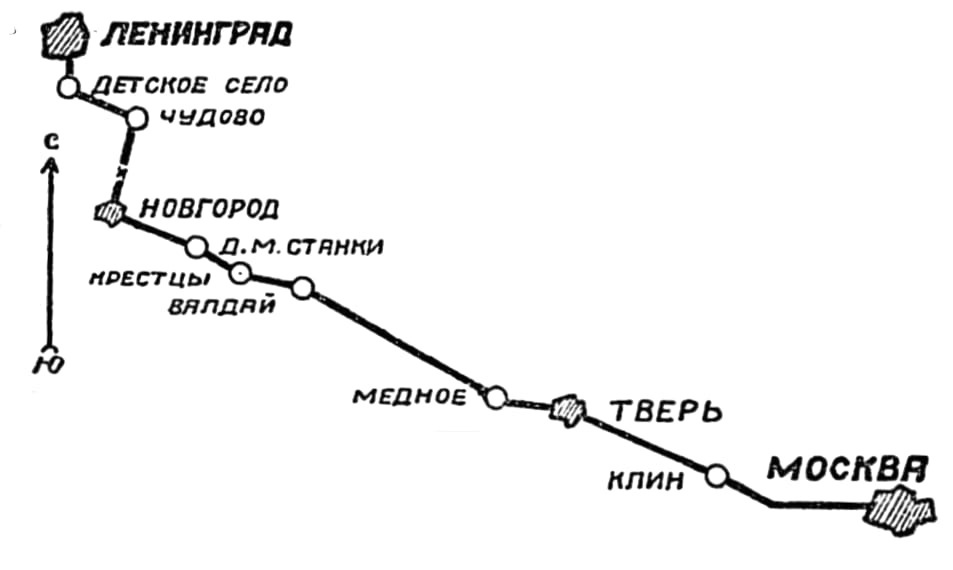 Маршрут пробега Ленинград-Москва 1925 г., 655 верст