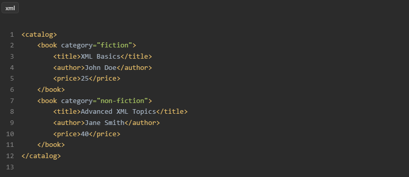 Структура XML
