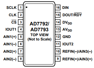 АЦП AD7793 предназначен для высокоточного измерения постоянного напряжения, может применяться для измерения напряжения термопар и других датчиков с выходным напряжением в несколько единиц или десятков мВ. Так имеет два выхода стабилизированного тока для питания термометров сопротивления.