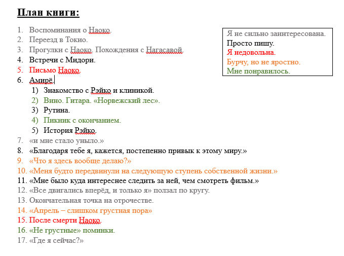 То ли это разбор книги «Норвежский лес», то ли пересказ с моими комментариями. То ли мне не с кем обсудить эту книгу, и я пишу текст так, будто участвую в книжном клубе. 