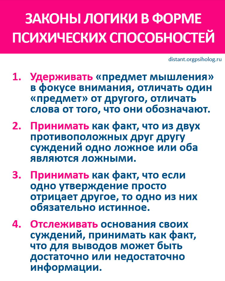 Указанные способности можно понимать и как свойства мышления, которые есть смысл совершенствовать.