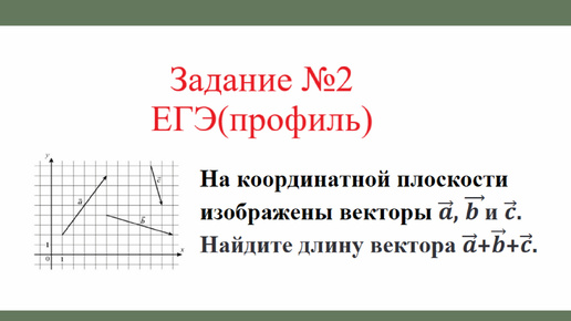 Вектор. Длина вектора. Задача №6. Разбор задания №2 ЕГЭ(профиль)