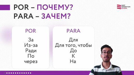 Лекция 101 Pазница между «por» и «para» со Стивеном Норьега, преподавателем испанского языка