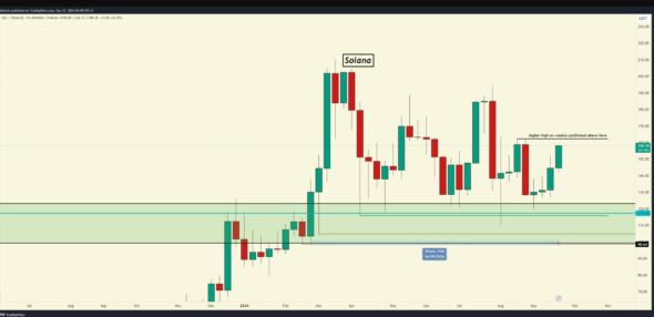 ICP криптовалюта новости: Что творится с Internet Computer в 2026 году и почему все об этом говорят?