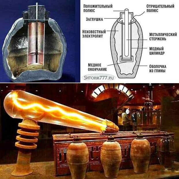 Багдадская электрическая батарейка