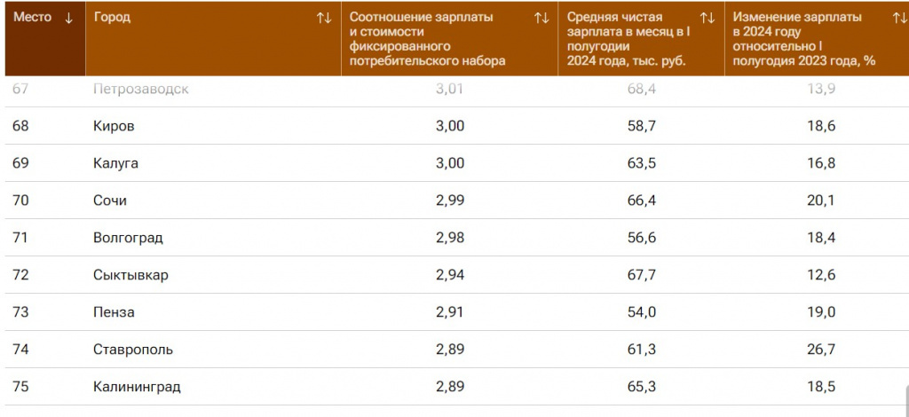    Скриншот 30-09-2024 053009