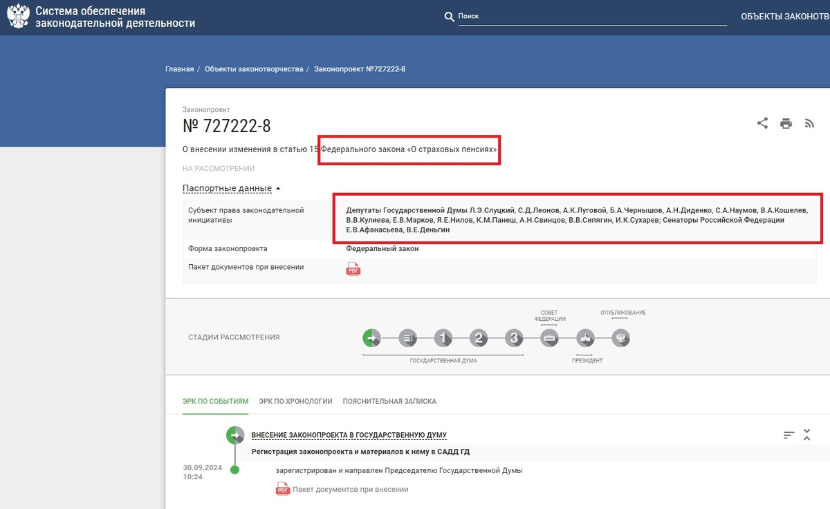 скриншот карточка законопроекта № 727277-8
