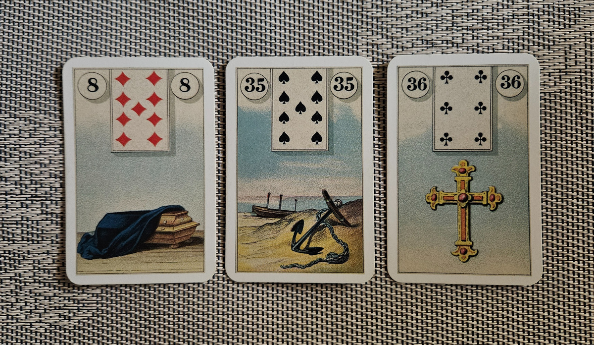 Общая энергия дня.
