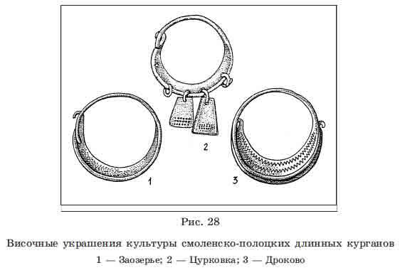 Источник: https://historylib.org/historybooks/Valentin-Sedov_Drevnerusskaya-narodnost--Istoriko-arkheologicheskoe-issledovanie/10